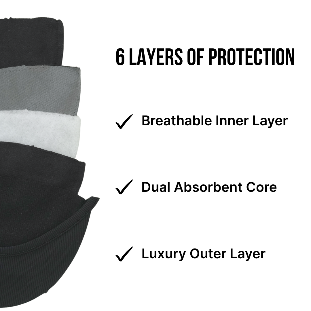 Everwear Classic Black Brief - Set of 3